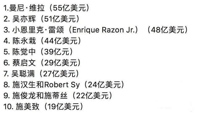 麻城10大首富何光营图片